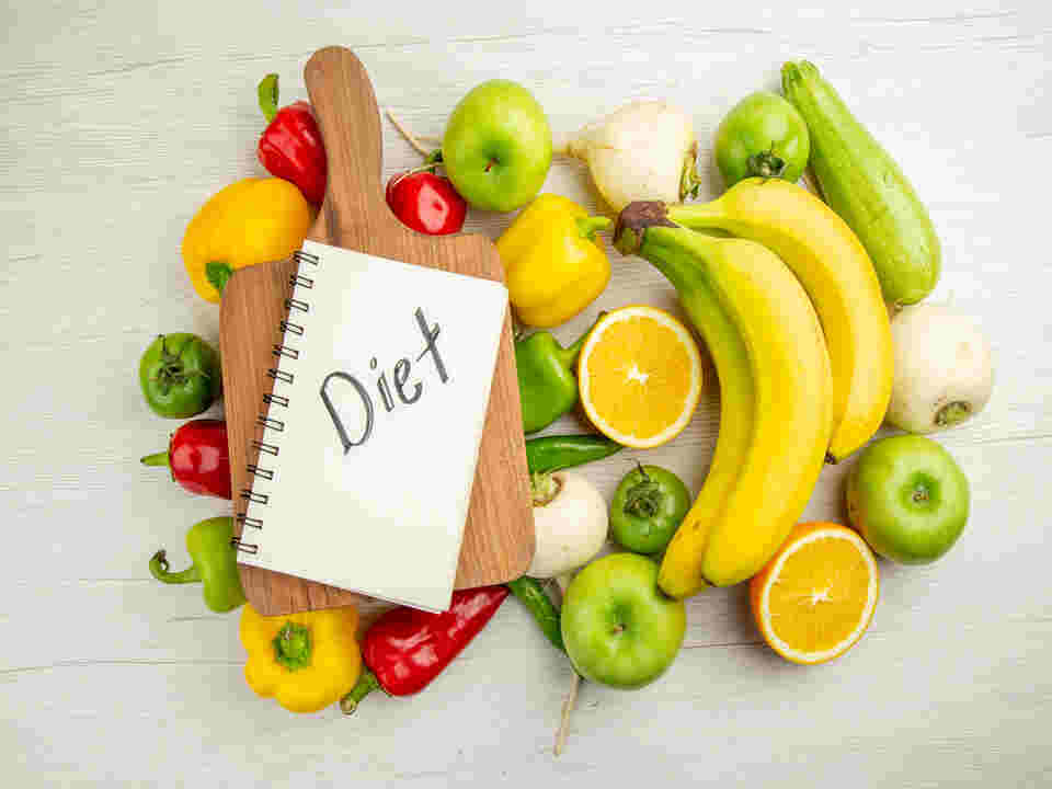 Abc Diet