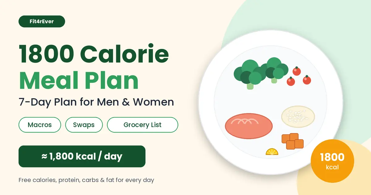 1800 Calorie Meal Plan: Free 7-Day Plan for Men & Women