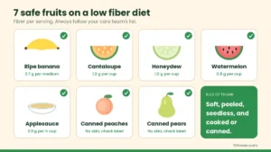 fruits in low fiber diet