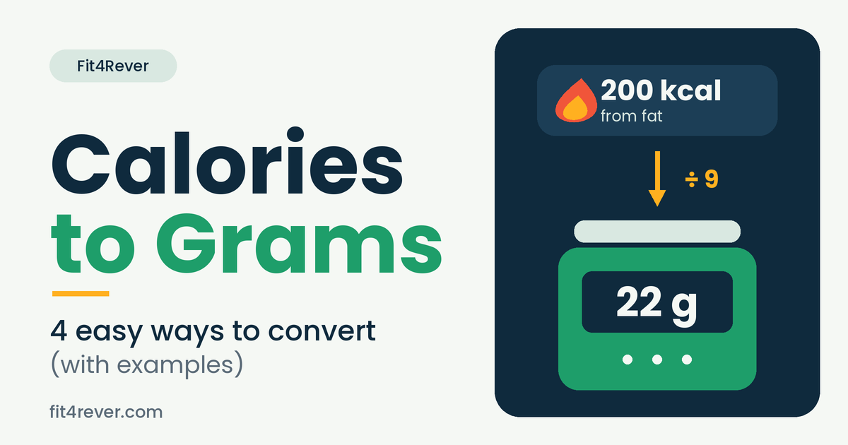 Calories to Grams: 5 Easy Ways to Master Food & Macro Conversion