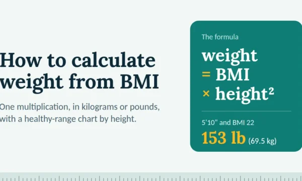 how to calculate weight from bmi