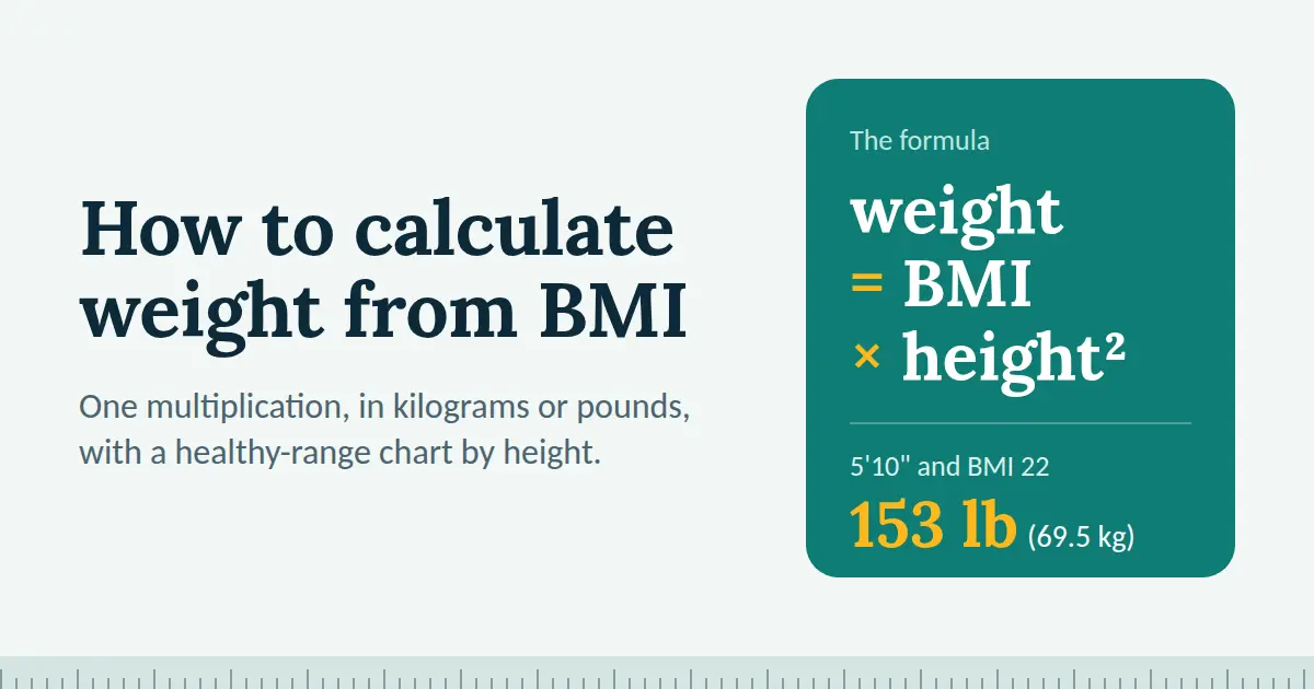 How To Calculate Weight From BMI in 30 Seconds [Formula]