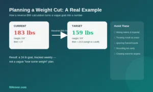 reverse bmi formula