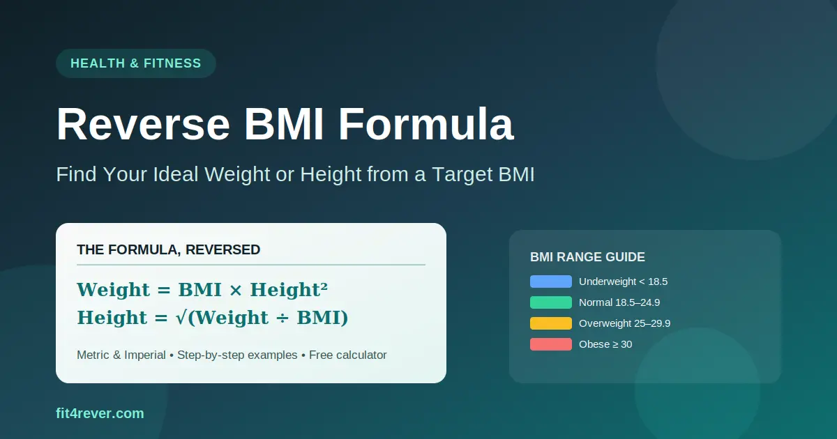Reverse BMI Formula: Find Your Target Weight
