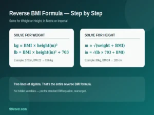 reverse bmi formula