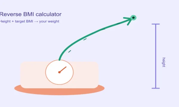 Reverse bmi calculator to find weight
