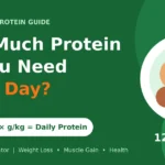 protein calculator