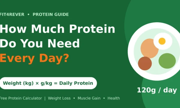 protein calculator
