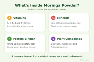 moringa powder